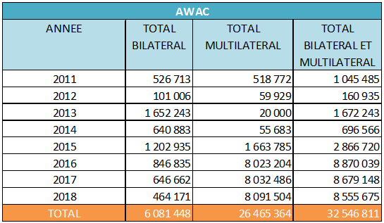 tableau_1_2019.png