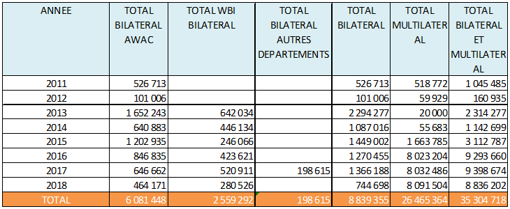 tableau_2_2019.png